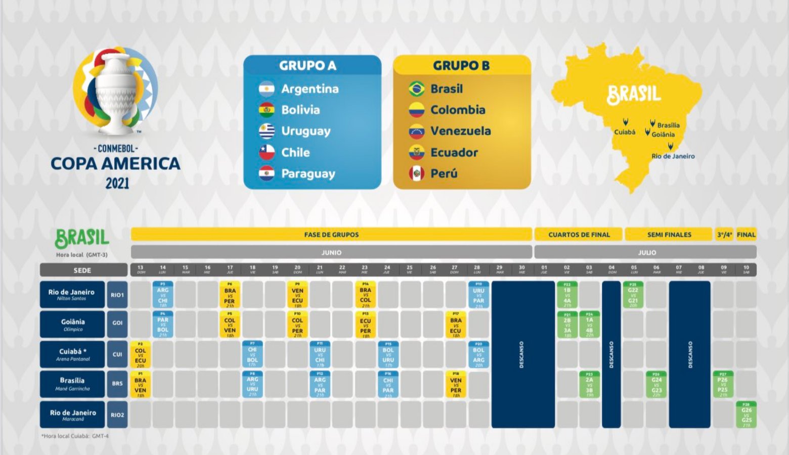 Calendario de la Copa América